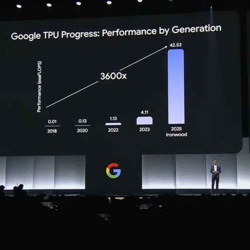 Google Cloud Next 2025 Apresenta Nova Geração de Chips, Modelos e Plataforma de Codificação com IA